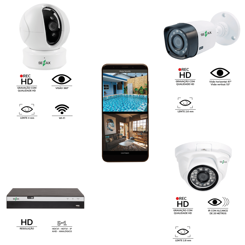 Semax Cam - equipamentos modernos, câmeras de última geração - instalação de câmeras e alarmes